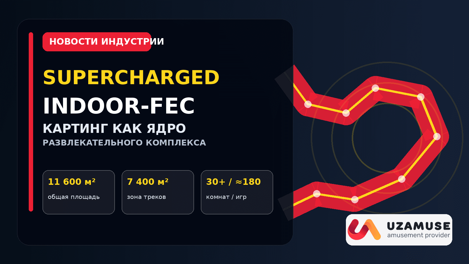 Supercharged Polaris: indoor-FEC площадью 11 600 м² с картингом — инфографика UZAMUSE